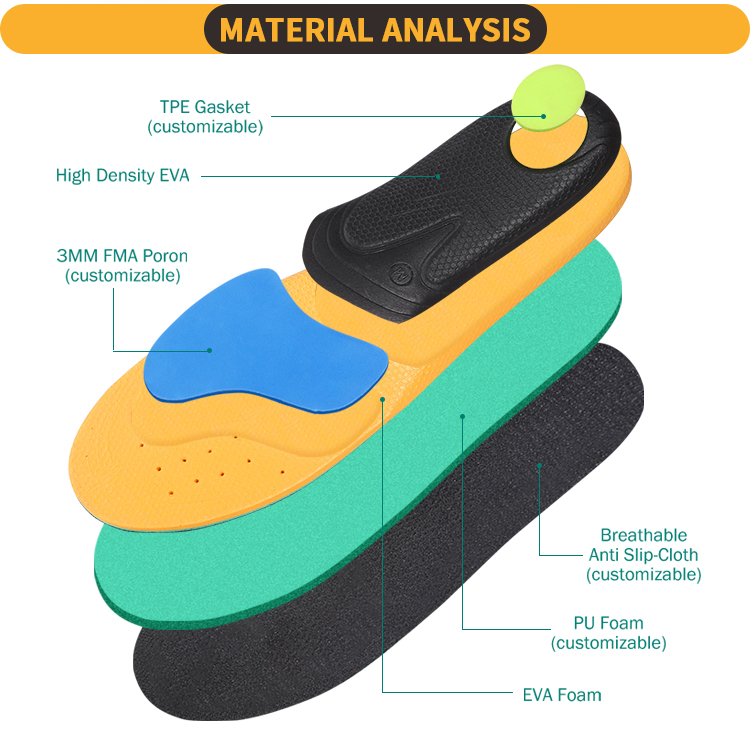Suela interior con soporte de arco medio alto 05