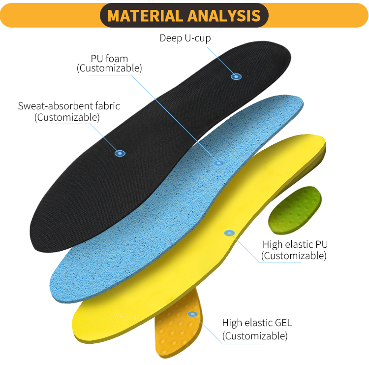 Masaage Running PU Plantillas 06