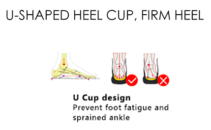 Plantilla PU Deportiva Transpirable 07